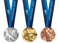 Американцы решили вести зачет по количеству медалей?
