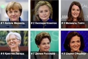 В список ста  самых влиятельных женщин мира вошли известные актрисы, певицы и одна россиянка