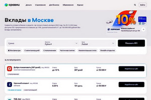 Депозиты: обзор современных предложений