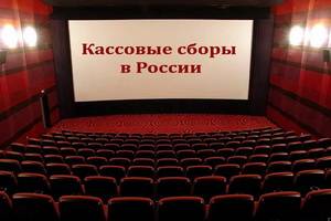 Кассовые сборы в России за уик-энд 15-18 августа: что не так с «Angry Birds 2 в кино»?